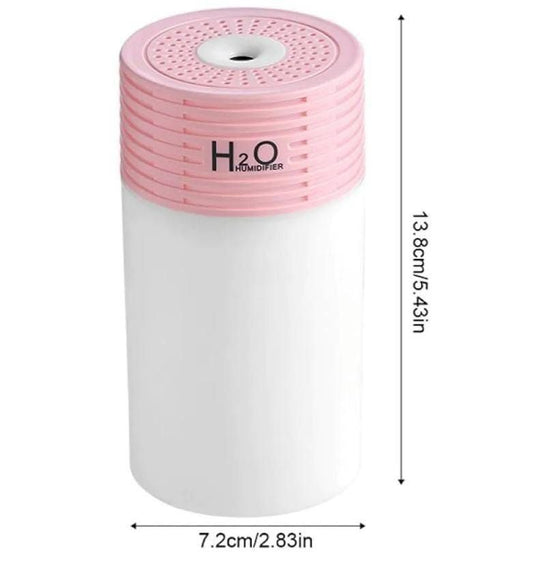 فواحة H2O