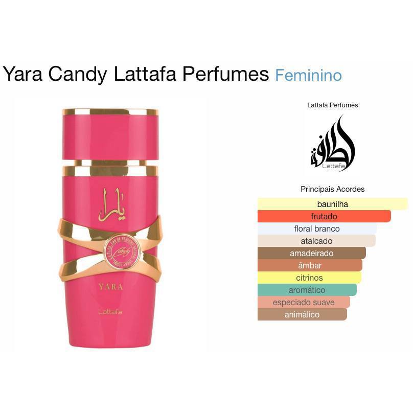 برفيوم Yara Candy