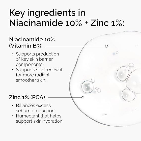 سيرم اوريجنال The Ordinary Niacinamide 10% + Zinc 1%