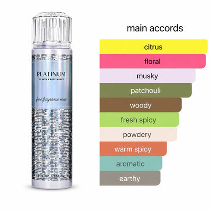 بادي اسبلاش Platinum من Bath& Body Works