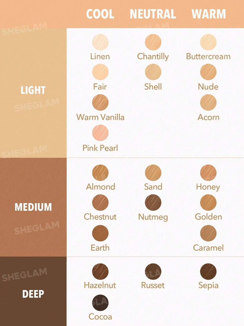 كونسيلر Sheglam
