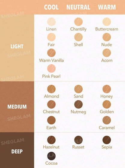 كونسيلر Sheglam